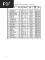 Download Daftar Biaya Sewa Peralatan Per Jam Kerja by Beta Martilova Putra SN234787203 doc pdf
