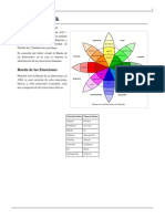 Rueda de Las Emociones