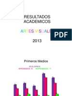 Artes Visuales 2013