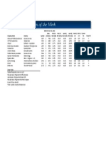 BetterInvesting Weekly Stock Screen 7-21-14