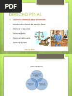 Derecho Penal. Antecedntes