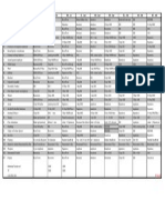 sheldon discipline matrix-update sept 2012