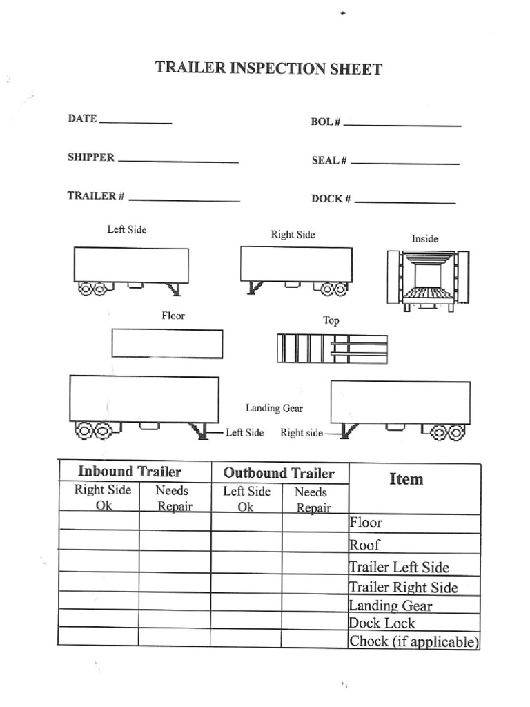 Trailer Inspection Form | PDF