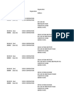 Mac Por Fabricante de Acces Point | PDF