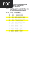 Testing PrincipalsPay FY2013