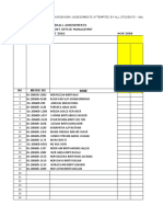 Overall Assessments Front Office Managemnt DHT 3063 NOV 2008