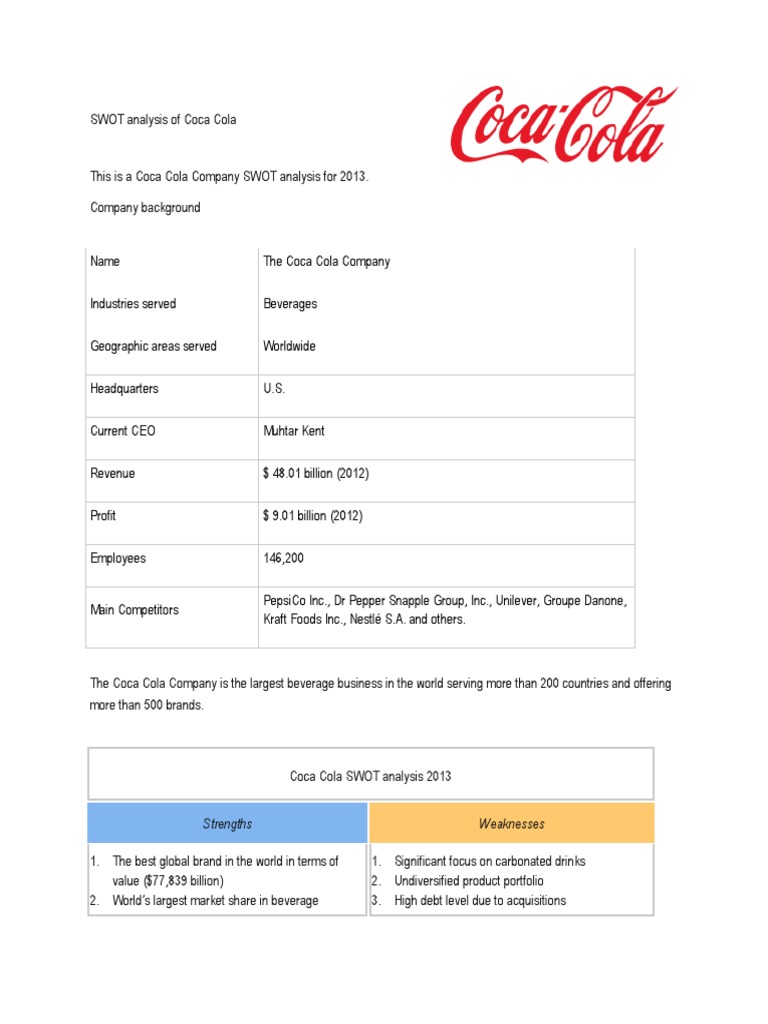 Swot Analysis Of Coca Cola Pdf Coca Cola The Coca Cola Company