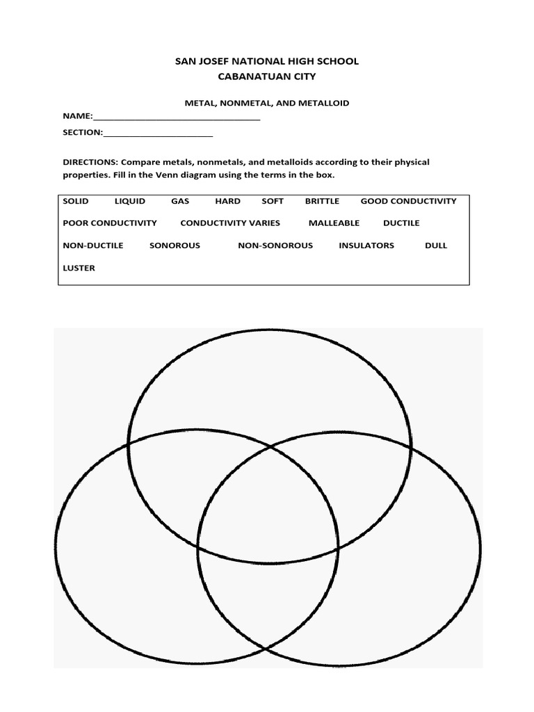Metal Non Metal Metalloid | PDF