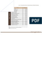 ANEXO 6 Tabulador de Sueldos y Salarios Personal de Mandos Superiores