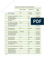 Rajasthan Pmt