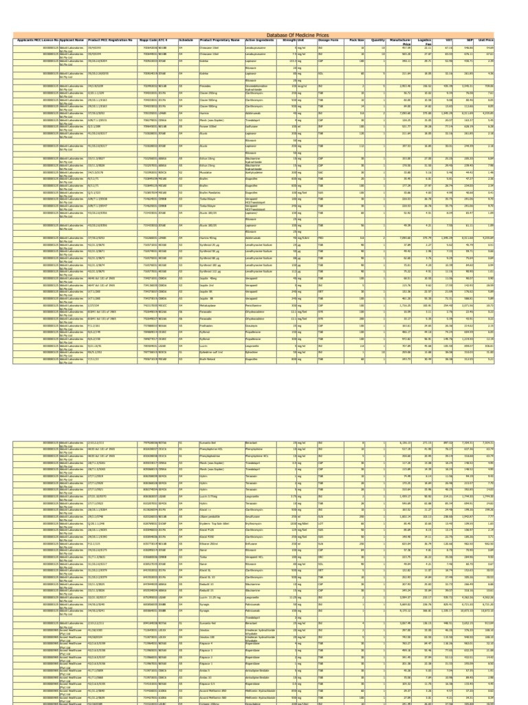 South Africa Database Of Medicine Prices Chloride Potassium