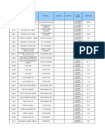 Oman - Drug - Prices - 06 - 04 - 2013