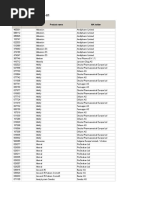 Norwey Pharmaceuticals Drug Medicine Package Prices 2013-04-01