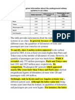 The Table Below Gives Information About The Underground Railway Systems in Six Cities