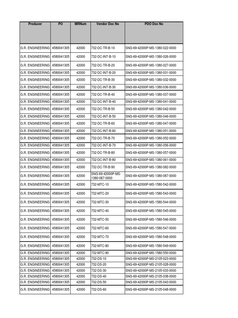 G.R. Engineering Document List | PDF | Nondestructive Testing | Welding