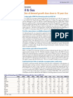 Indian Oil Demand Slowdown - 131226