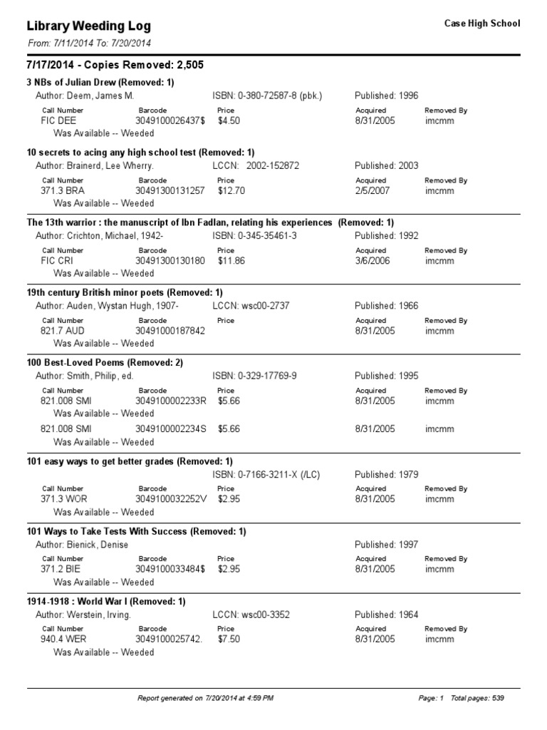 Racine Schools List Of Weeded Books Case Weedinglogreportjob