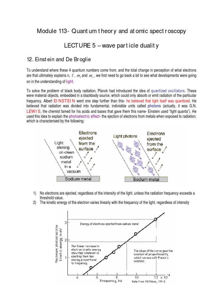 Wave-Particle Duality in Quantum Theory | PDF | Quantum Mechanics | Photon