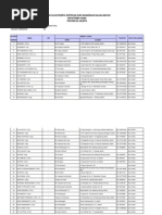 Download sertifikasi guru 2010 by anatta sannai SN23486440 doc pdf