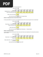 Financial Modelling Course