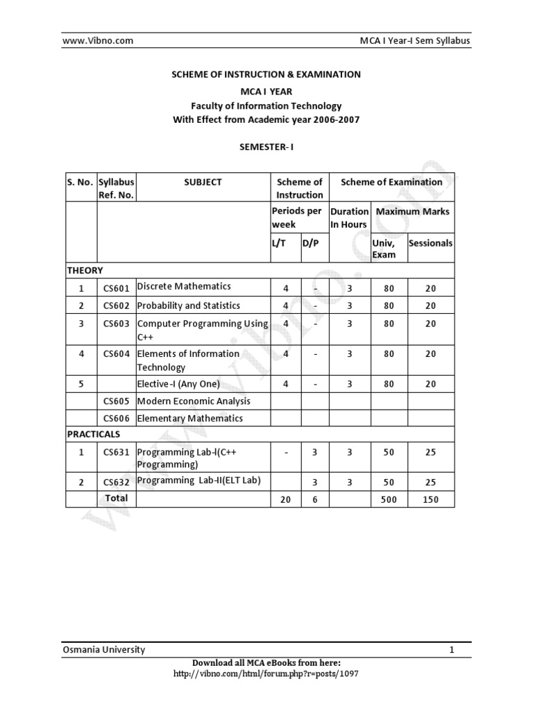 MCA I Year-I Semester Syllabus: An Overview of Core Computer Science ...