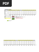 Daftar Pemain-Formulir
