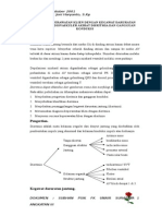 Askep Disritmia Dan Gg Konduksi