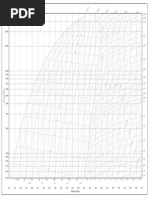 R290 Thermodynamic Properties Chart | PDF | Enthalpy | Systems Theory