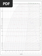 R600a Pressure-Enthalpy Chart | PDF