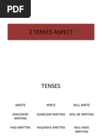 A2 Tenses Aspect