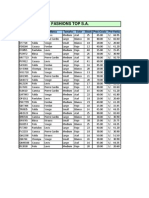 Ejercicio de Funciones de Base de Datos