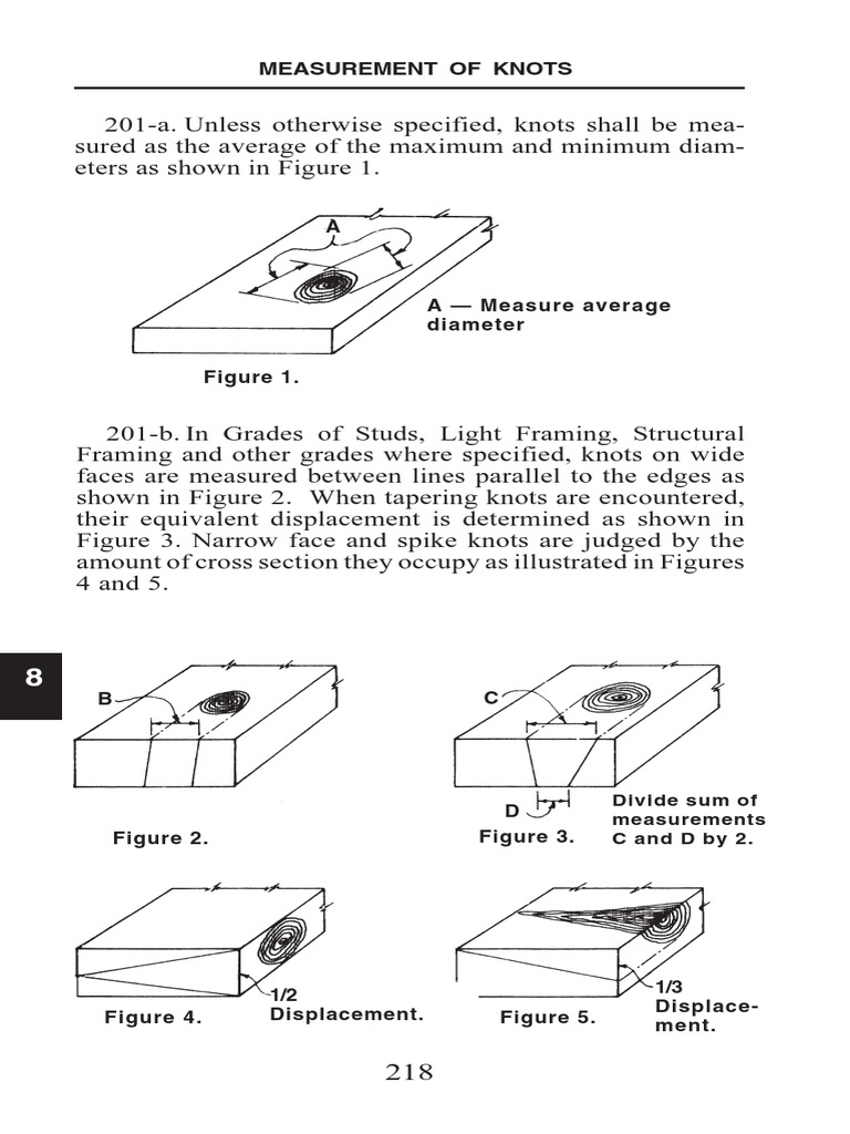 WCLIB Standard17 Grading Rules Lumber Wood
