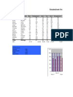 Gradesheet Analysis: First Name Last Name Quiz 1 Assignment 1 Quiz 2 Test 1 Quiz 3 Assignment 2