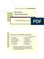 2012 Metabolic Interrelationships