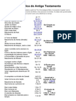 Cronologia Bíblica Do Antigo Testamento