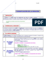 Resumen de Sintaxis