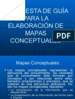 Map as Conceptual Es