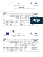 Jurnal Practica (1)