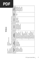 Download Isi RPP Sejarah_SMA 3 by api-19931858 SN23490636 doc pdf