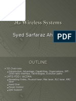 3g Technology Sarfaraz
