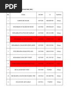 Malaysia Phone Number Codes Guide | PDF | Telecommunications | Oral ...