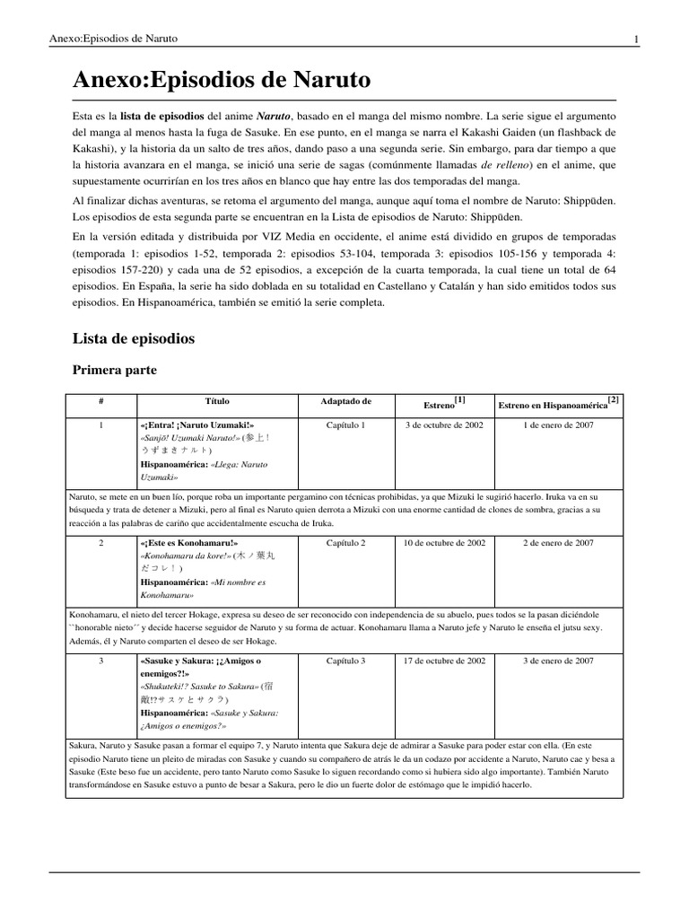 Anexo-Episodios de Naruto | PDF