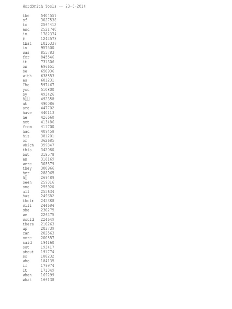 Bnc British National Corpus Frequency Word List