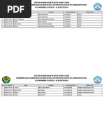 Download PLPG 2 RAYON 105 PEKANBARU RIAU by abakoe33644 SN234916358 doc pdf