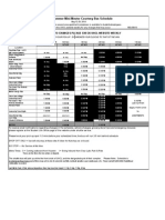2014 Summer Mini-Mester Courtesy Bus Schedule: Van Schedule Subject To Changes Please Check Uhcl Website Weekly