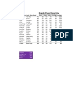 Grade Sheet Analysis: First Name Last Name Quiz 1 Quiz 2 Quiz 3 Quiz 4Assign1Assign2