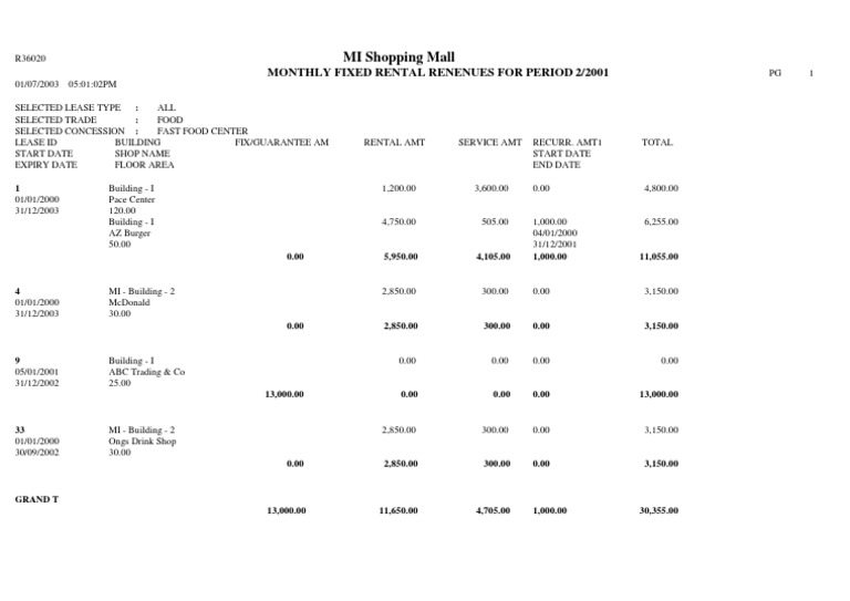 Monthly Fix - Rental | PDF