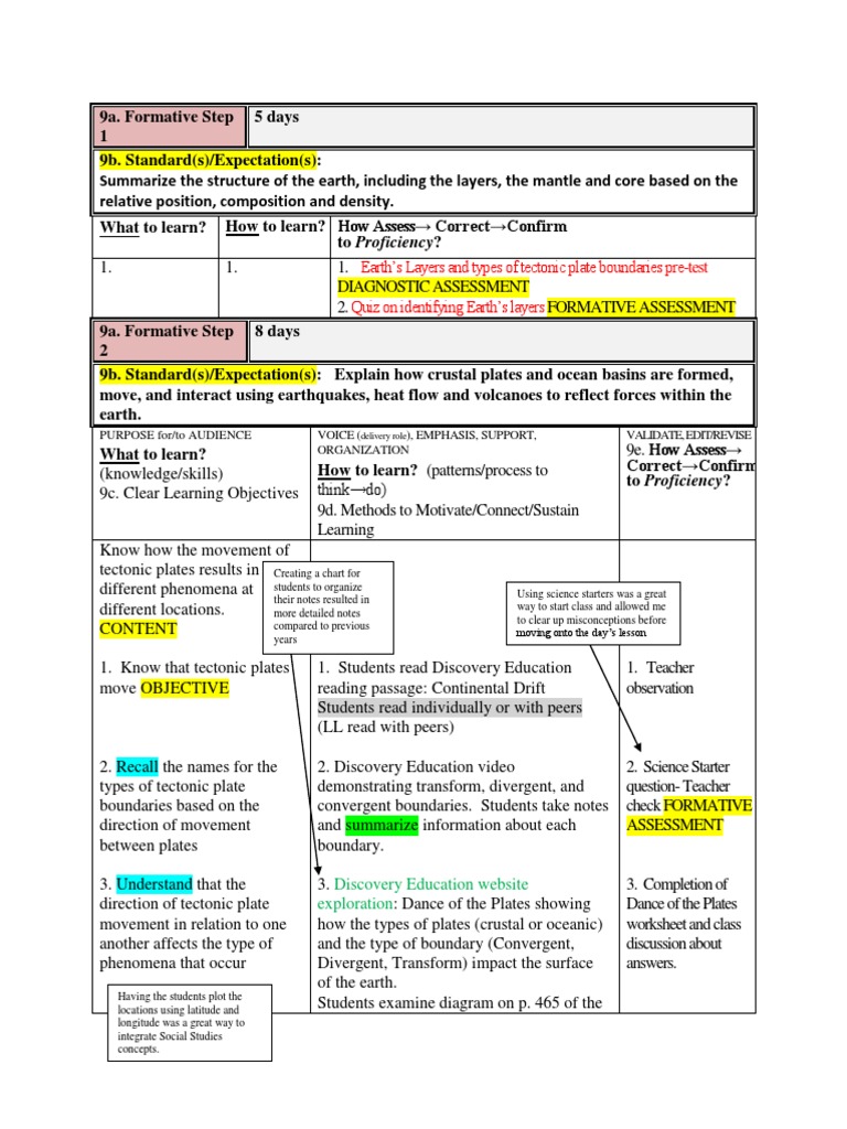 Wts 7 Lesson Plan | PDF | Plate Tectonics | Earth