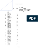 Anexo C Planta Hds Aides