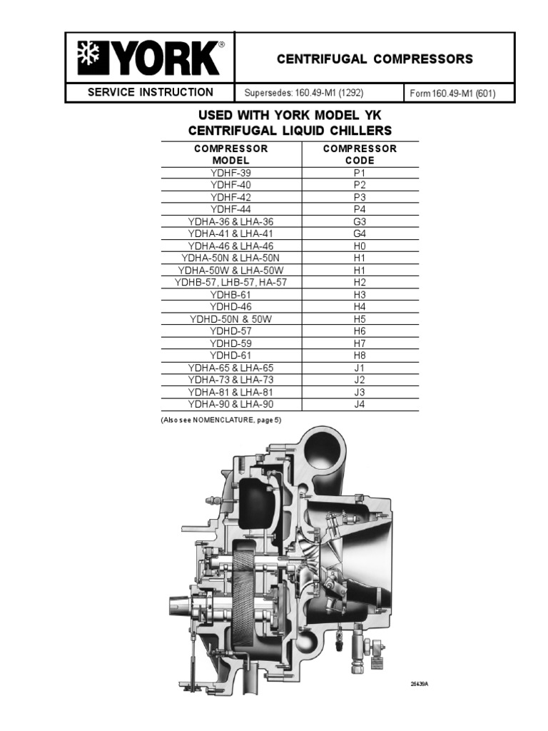 Centrifugal chiller fundamentals | energy-models. Com.